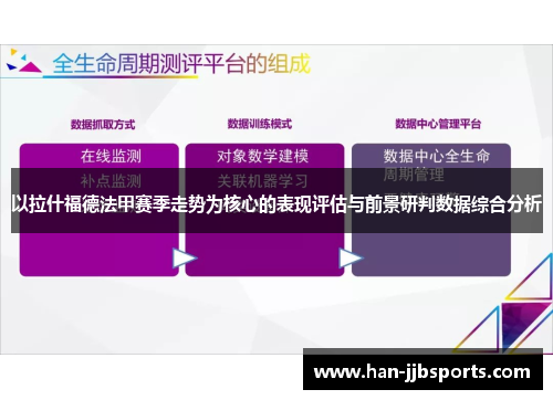 以拉什福德法甲赛季走势为核心的表现评估与前景研判数据综合分析 以拉什福德法甲赛季走势为核心的表现评估与前景研判数据综合分析