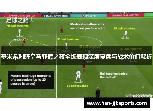 基米希对阵皇马亚冠之夜全场表现深度复盘与战术价值解析 基米希对阵皇马亚冠之夜全场表现深度复盘与战术价值解析