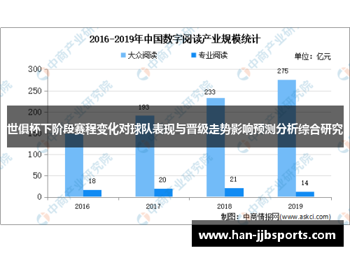 世俱杯下阶段赛程变化对球队表现与晋级走势影响预测分析综合研究