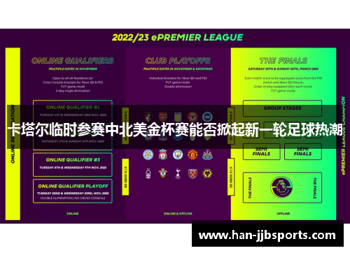 卡塔尔临时参赛中北美金杯赛能否掀起新一轮足球热潮