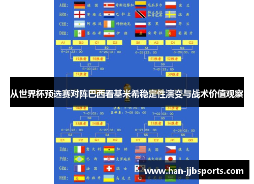 从世界杯预选赛对阵巴西看基米希稳定性演变与战术价值观察 从世界杯预选赛对阵巴西看基米希稳定性演变与战术价值观察