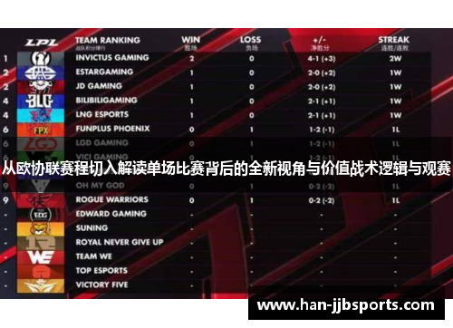 从欧协联赛程切入解读单场比赛背后的全新视角与价值战术逻辑与观赛