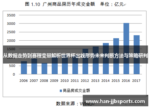 从数据走势到赛程变量解析世界杯出线形势未来判断方法与策略研判
