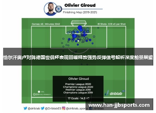 恰尔汗奥卢对阵德国世俱杯表现回暖释放强势反弹信号解析深度前景展望